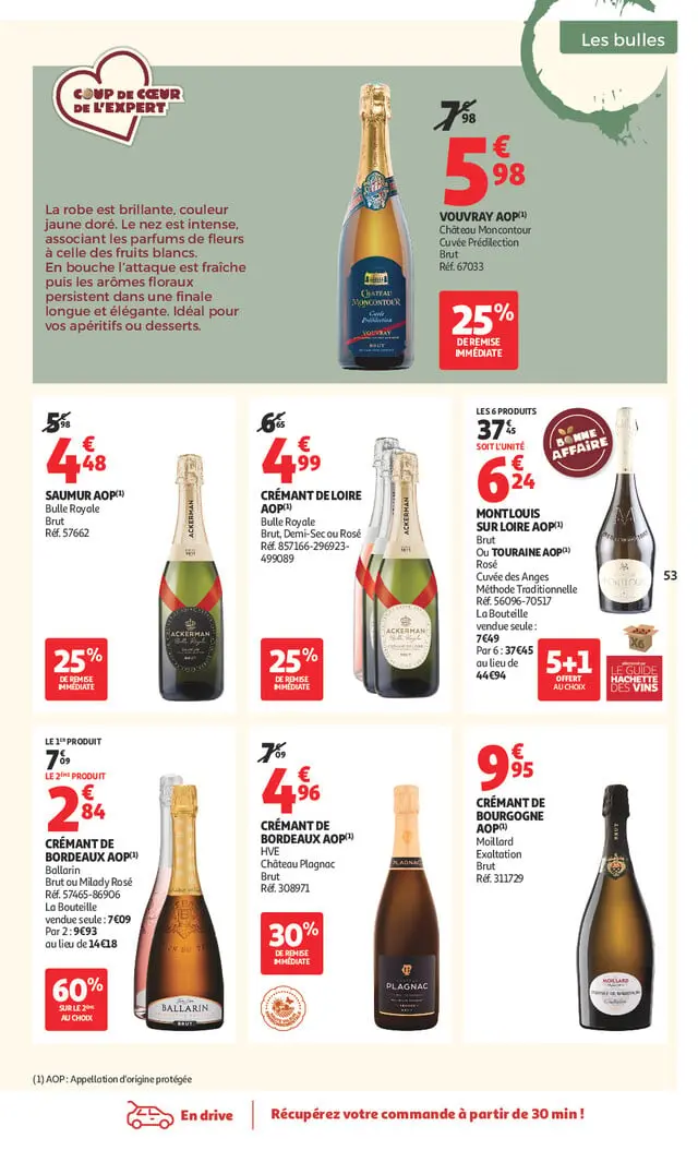 Page catalogue