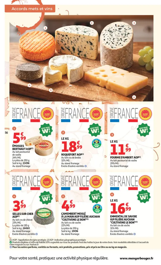 Page catalogue
