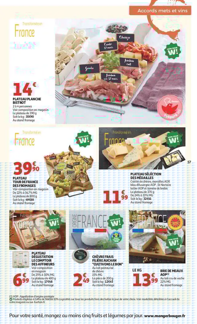 Page catalogue