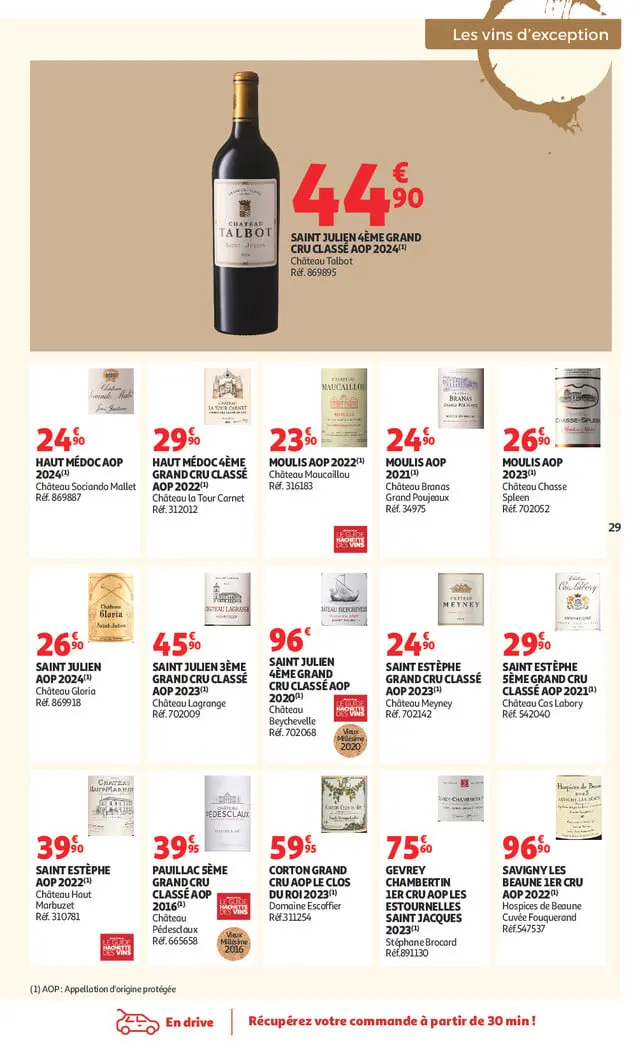 Page catalogue
