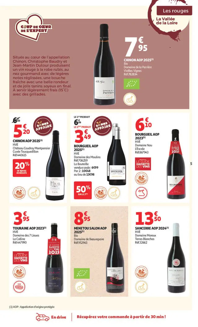Page catalogue