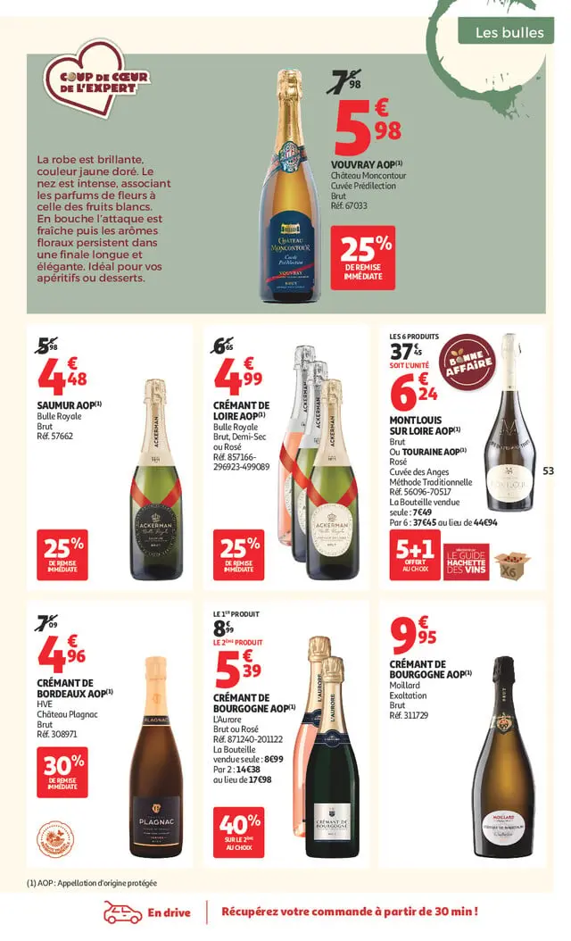Page catalogue