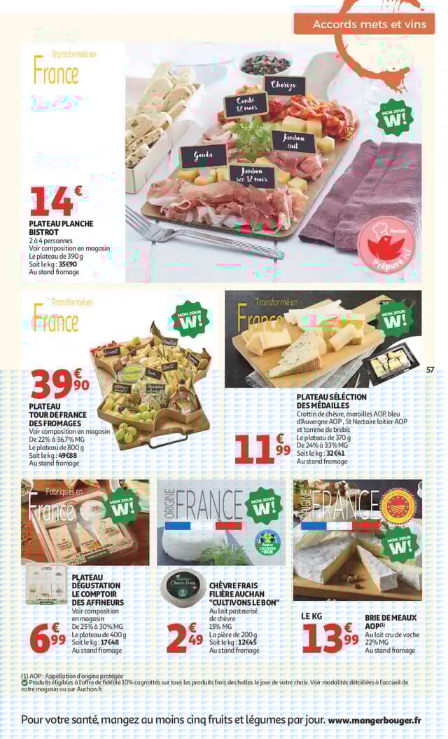 Page catalogue
