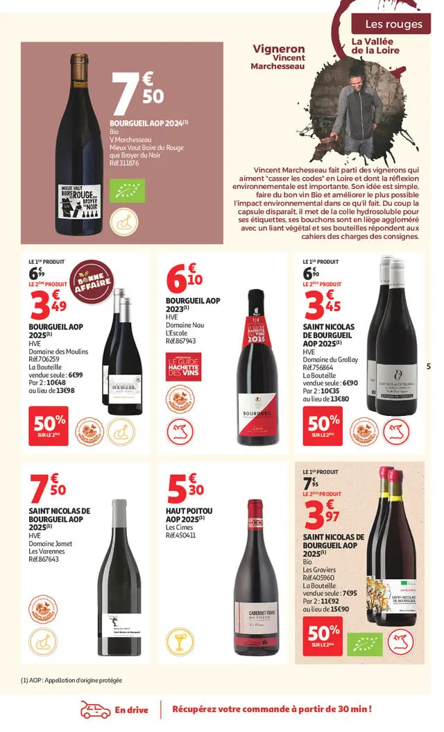 Page catalogue