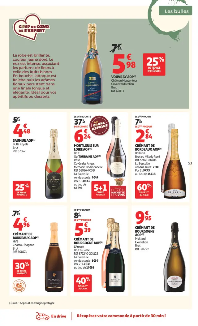 Page catalogue