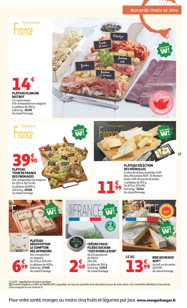 Page catalogue