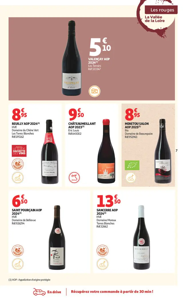 Page catalogue
