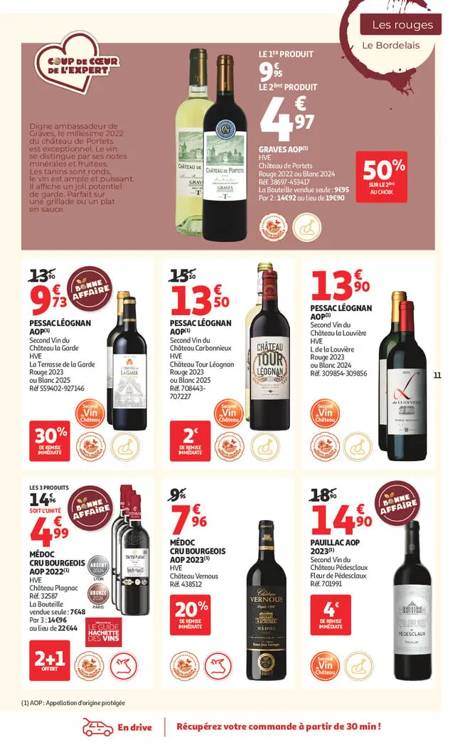 Page catalogue