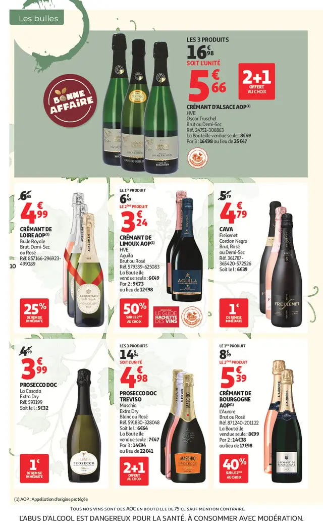 Page catalogue