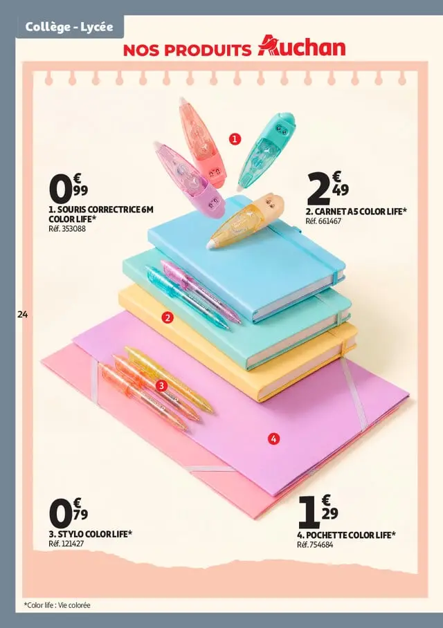 Page catalogue
