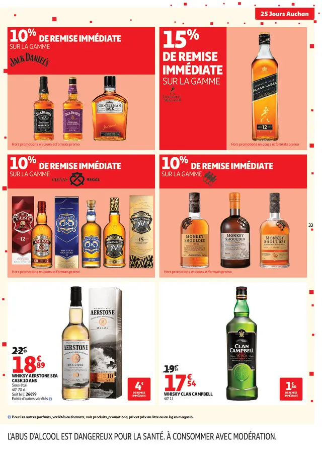 Page catalogue