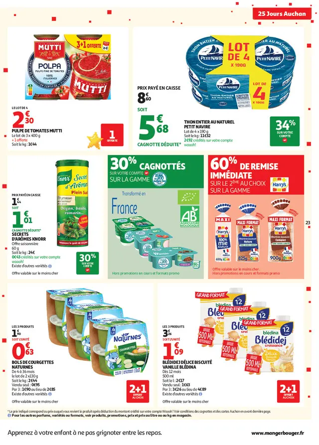 Page catalogue