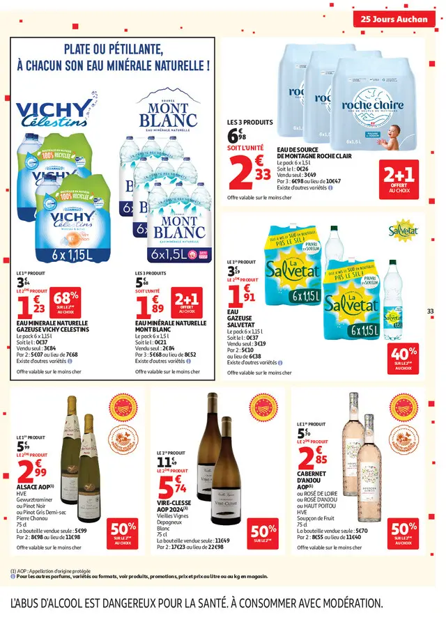 Page catalogue