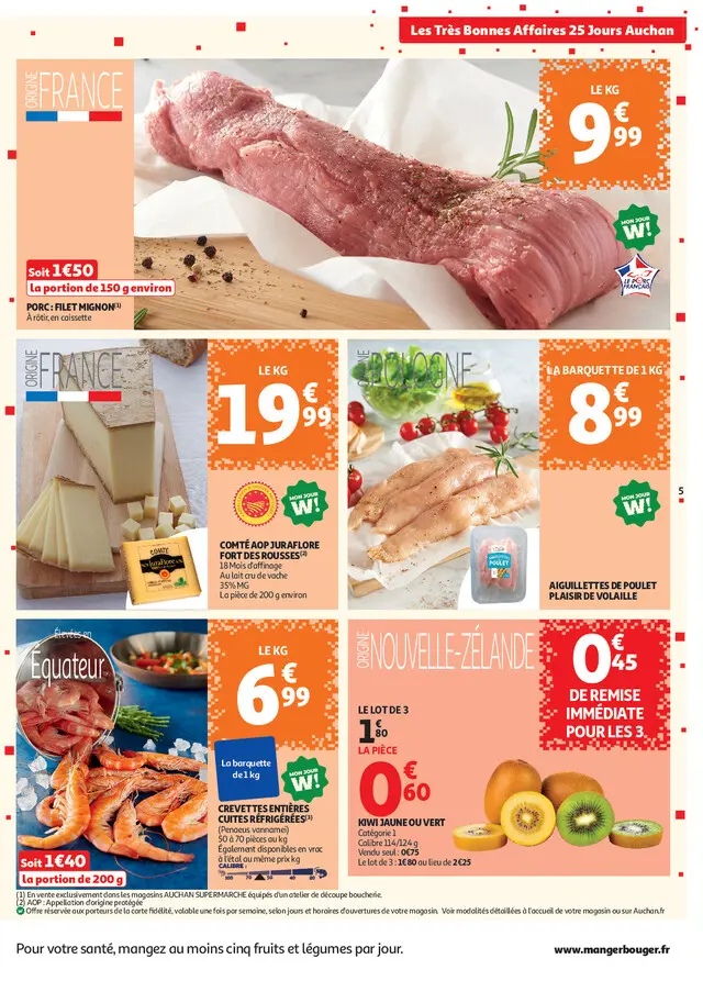 Page catalogue