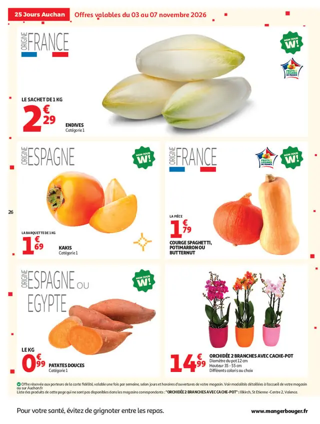 Page catalogue