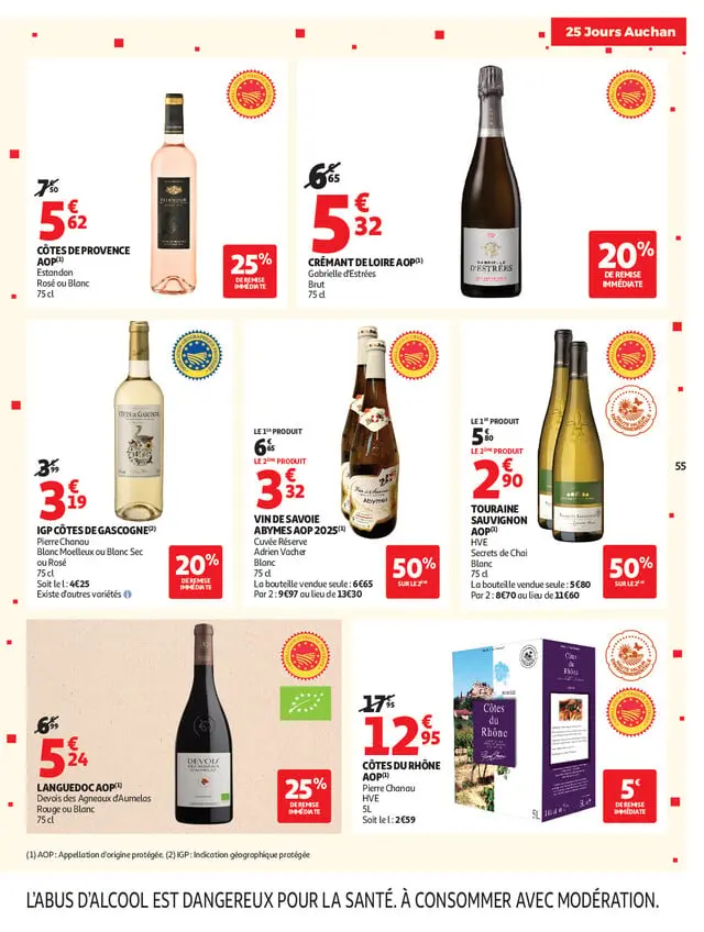 Page catalogue