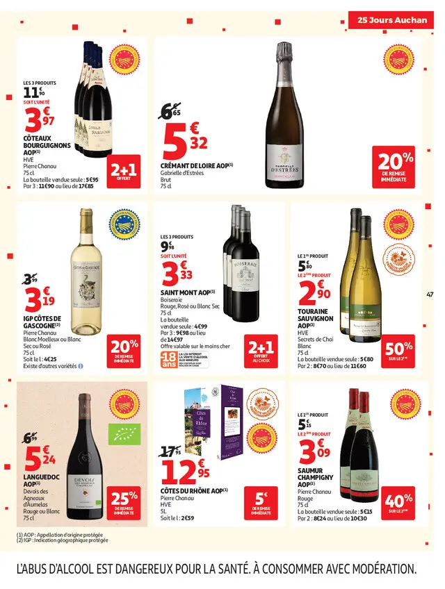 Page catalogue