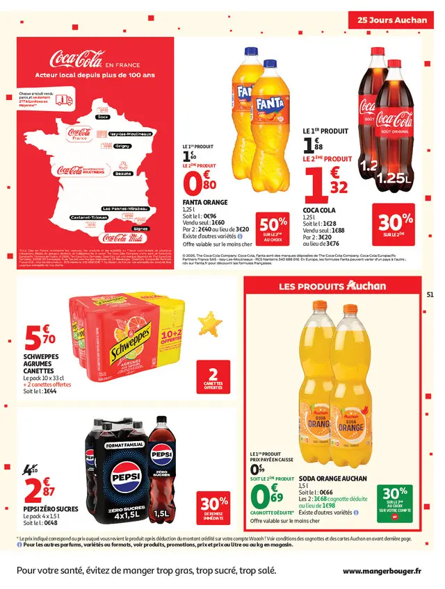 Page catalogue