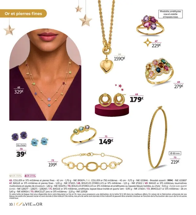 Page catalogue