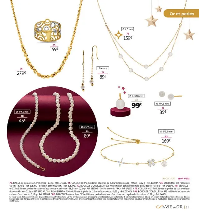 Page catalogue