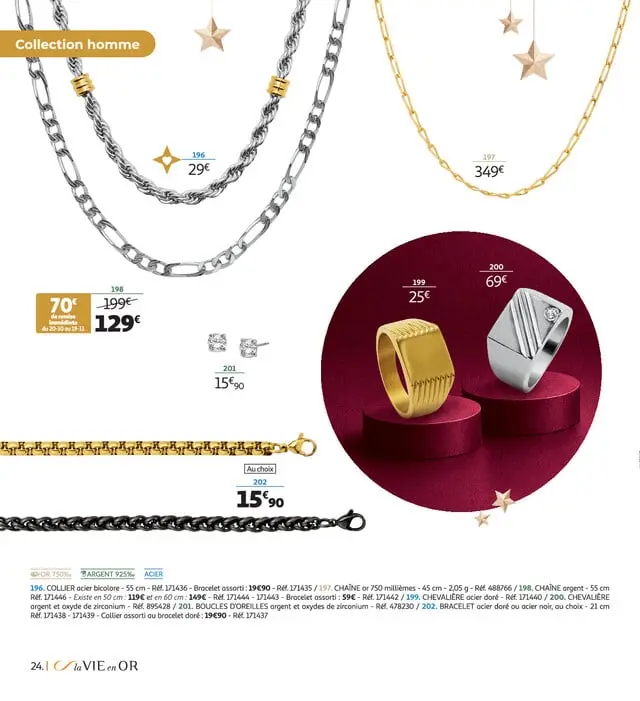 Page catalogue