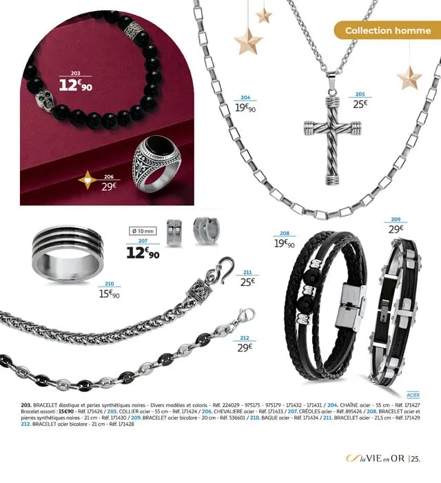 Page catalogue