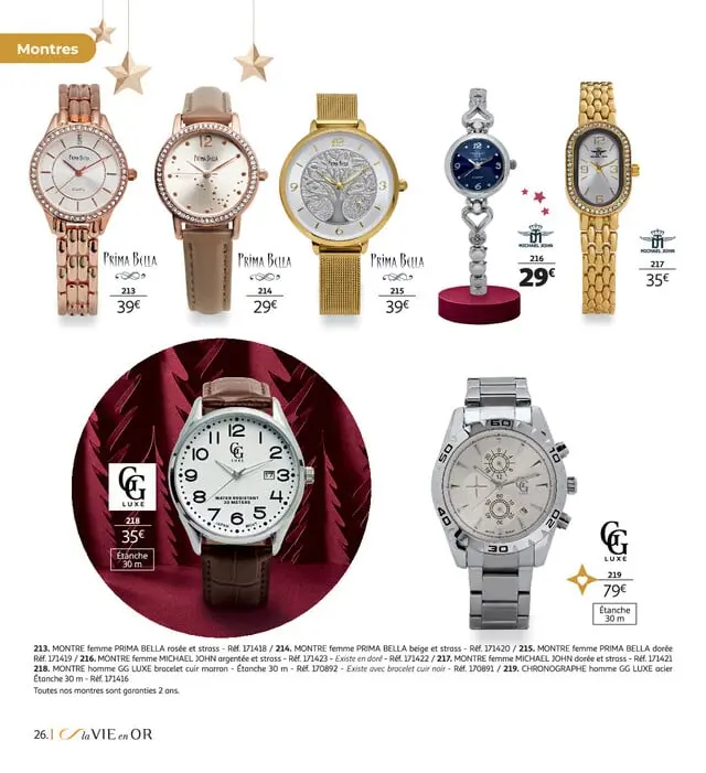 Page catalogue