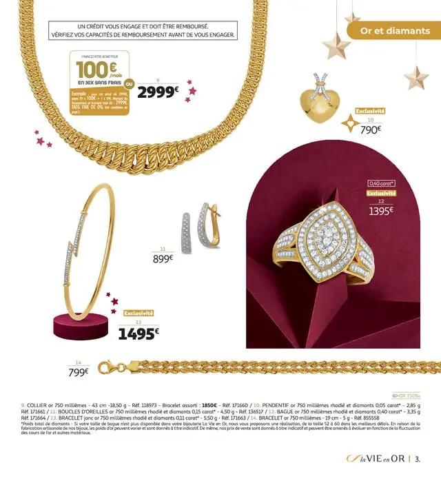 Page catalogue