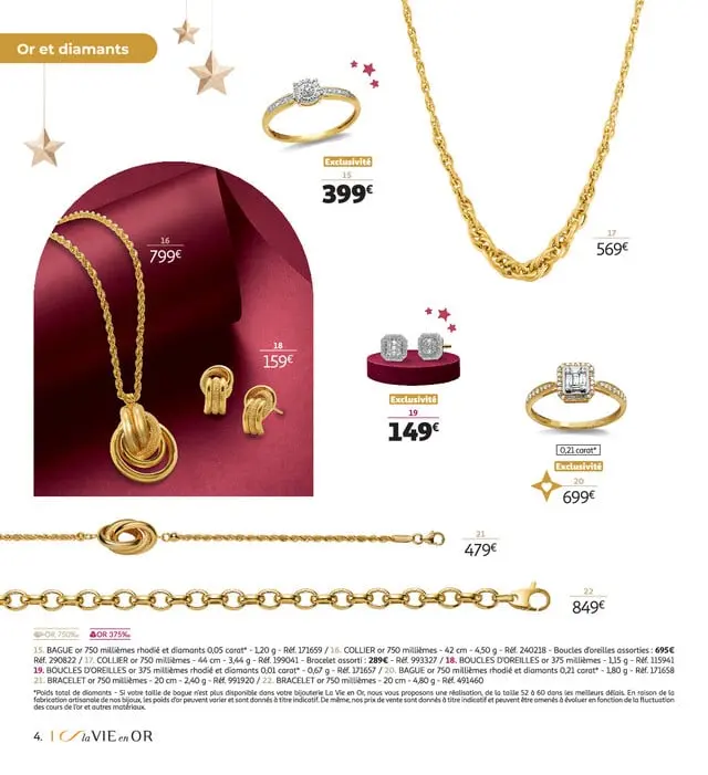 Page catalogue