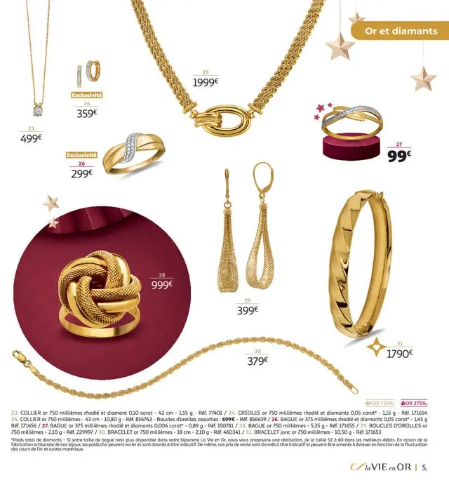 Page catalogue