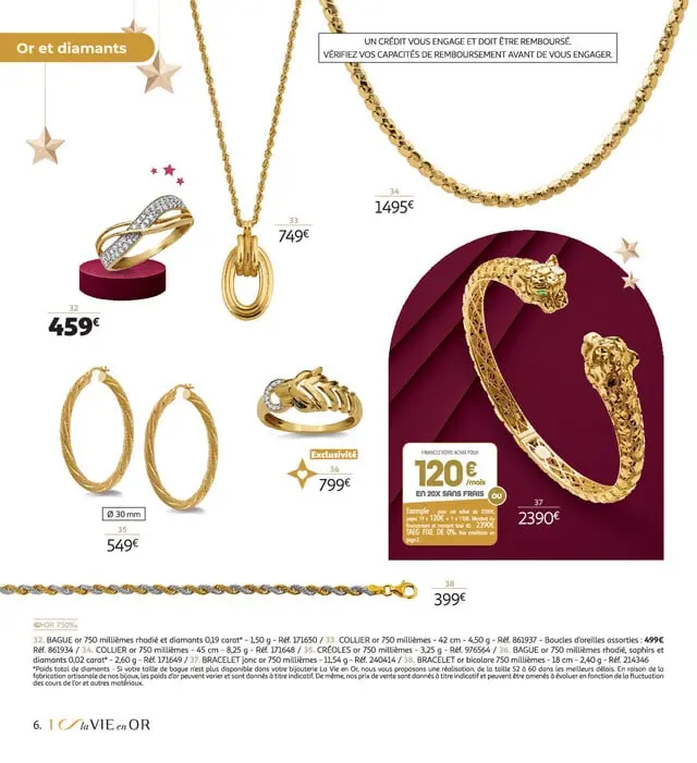 Page catalogue