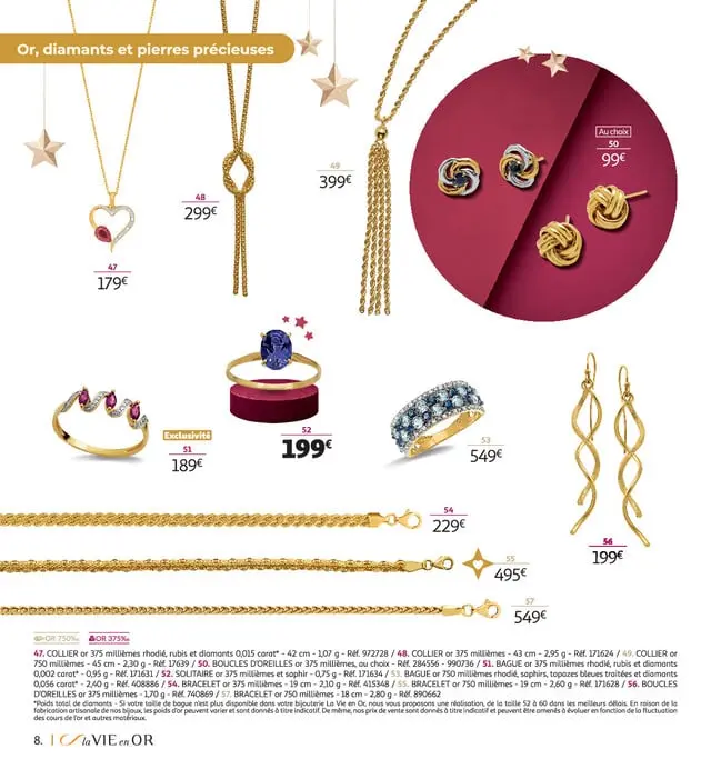 Page catalogue