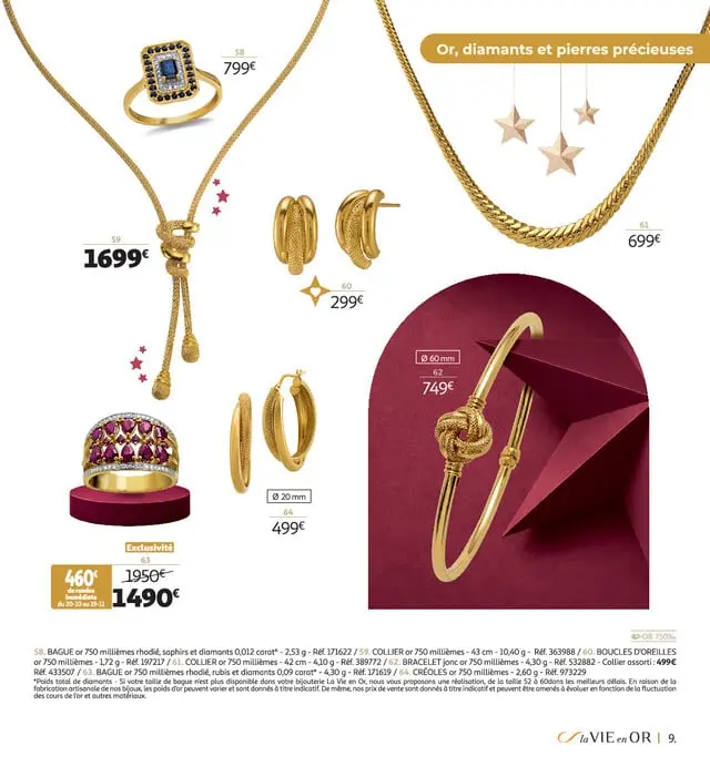 Page catalogue