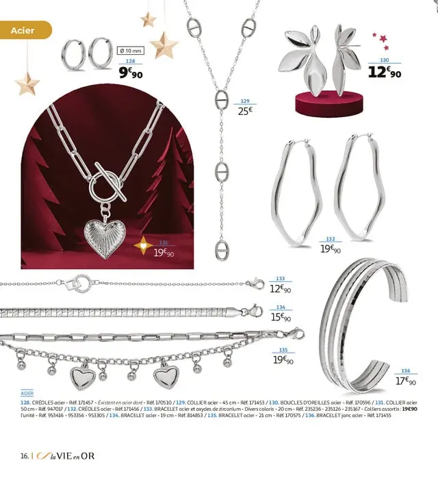 Page catalogue