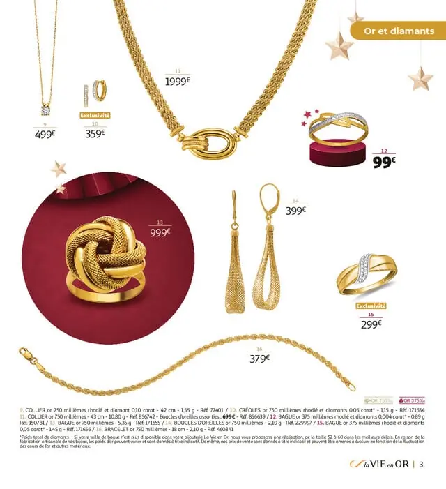 Page catalogue