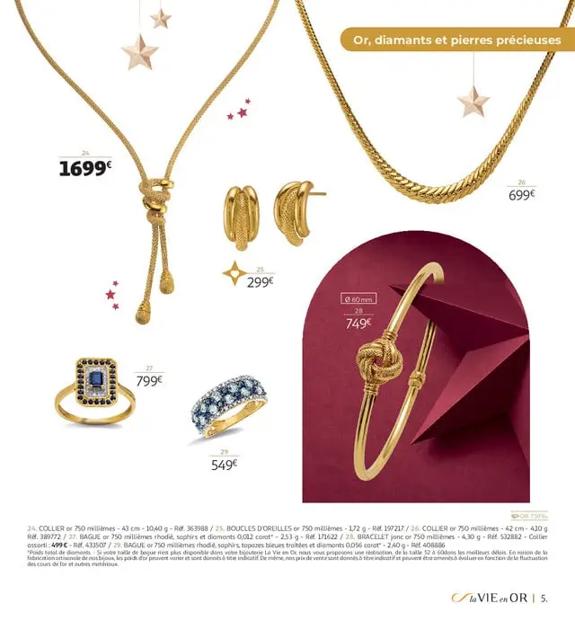 Page catalogue