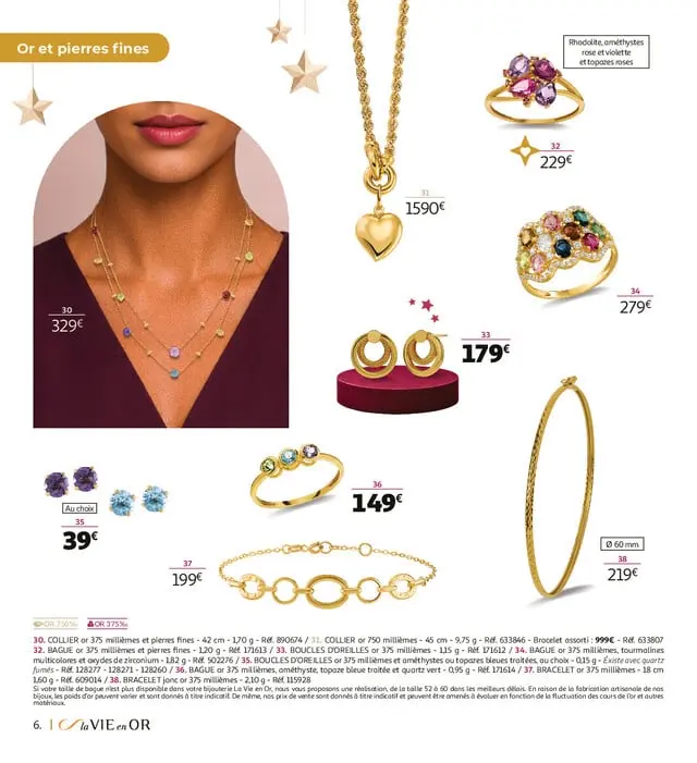Page catalogue