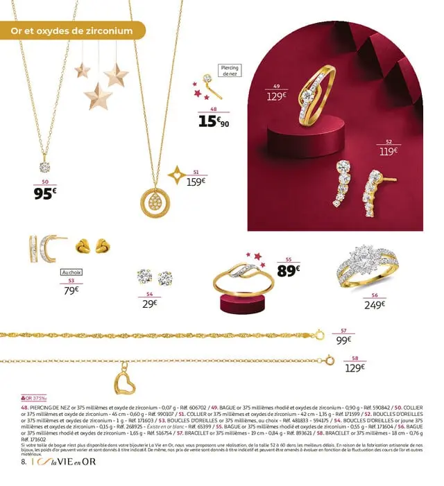 Page catalogue