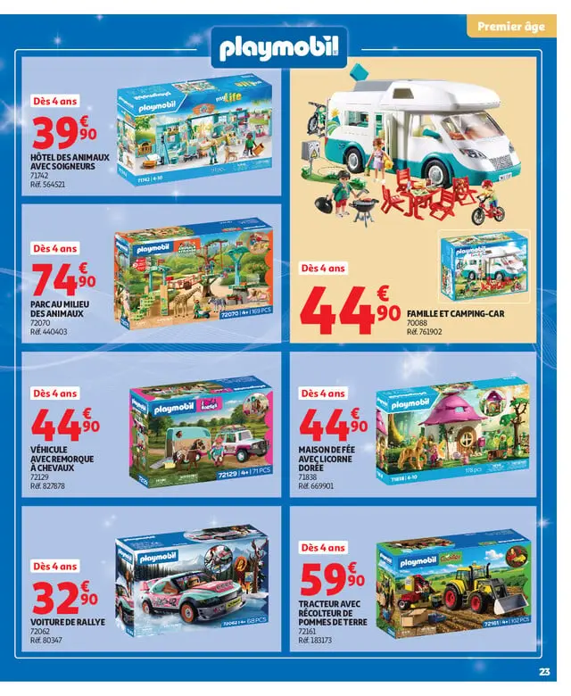 Page catalogue