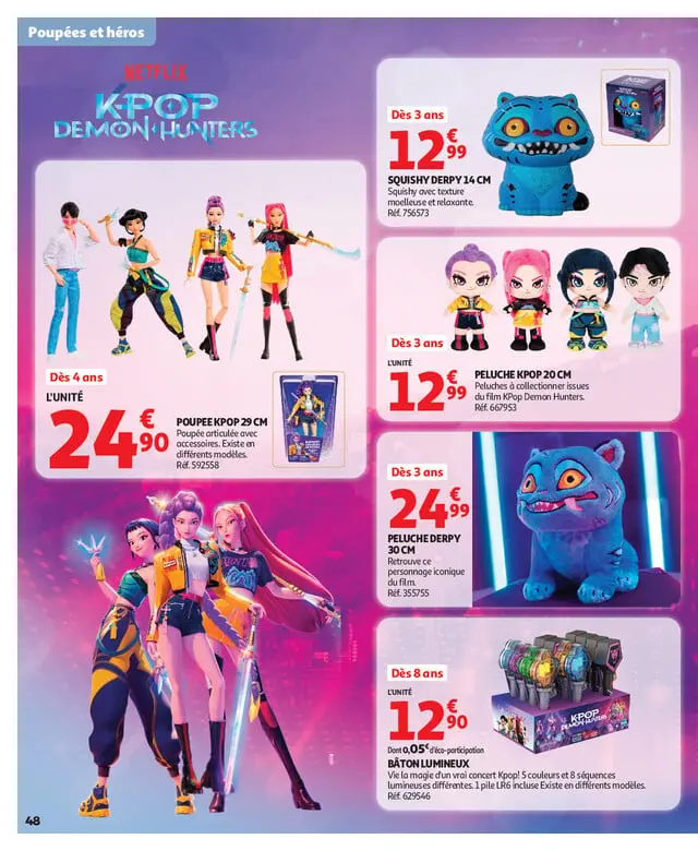 Page catalogue