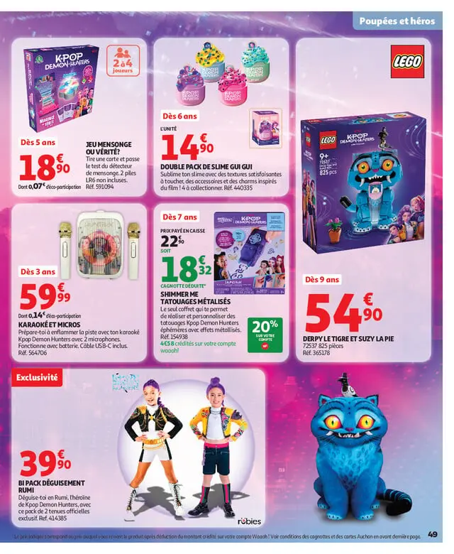 Page catalogue