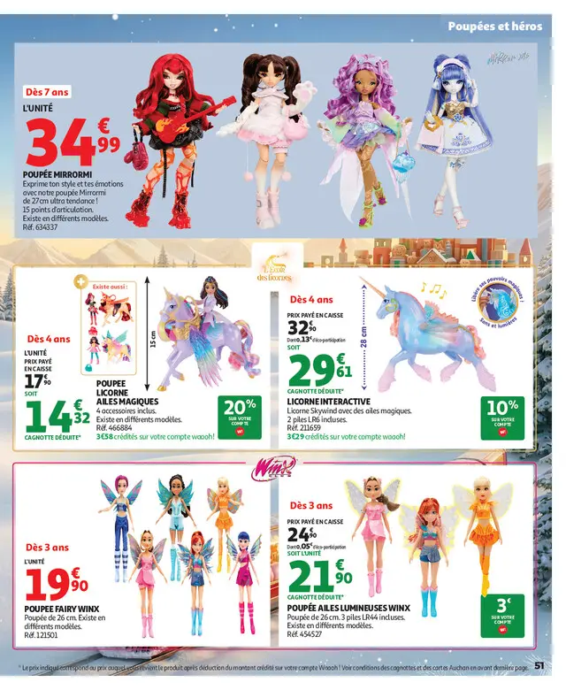 Page catalogue
