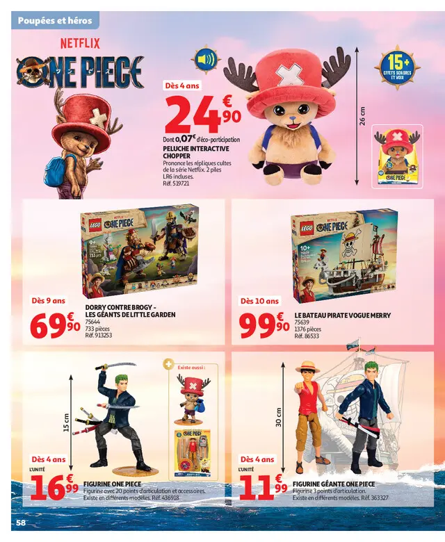 Page catalogue