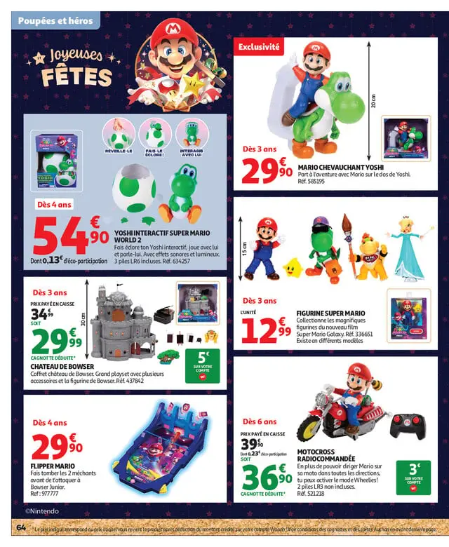 Page catalogue