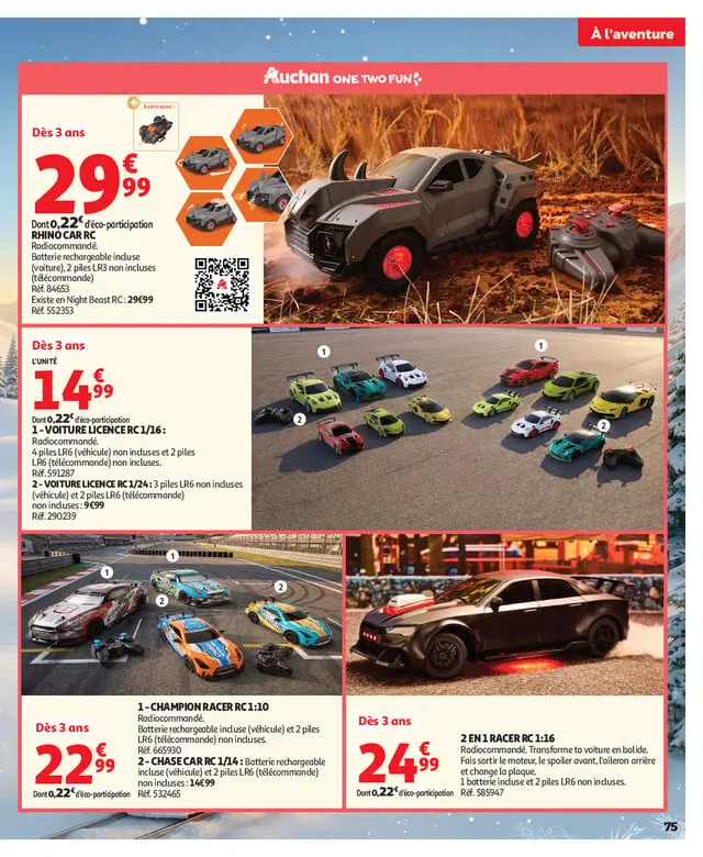 Page catalogue