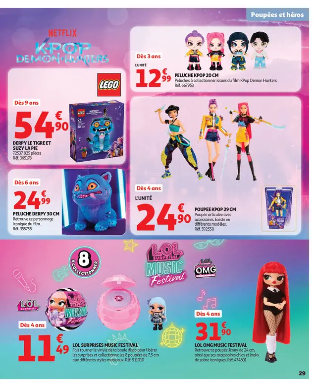 Page catalogue
