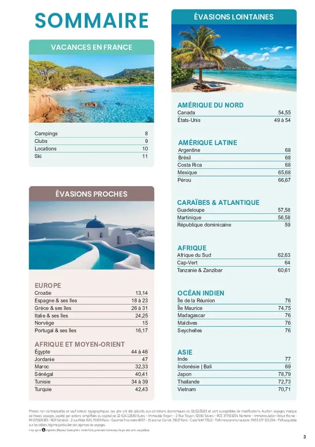 Page catalogue