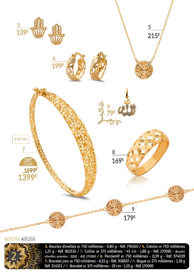 Page catalogue
