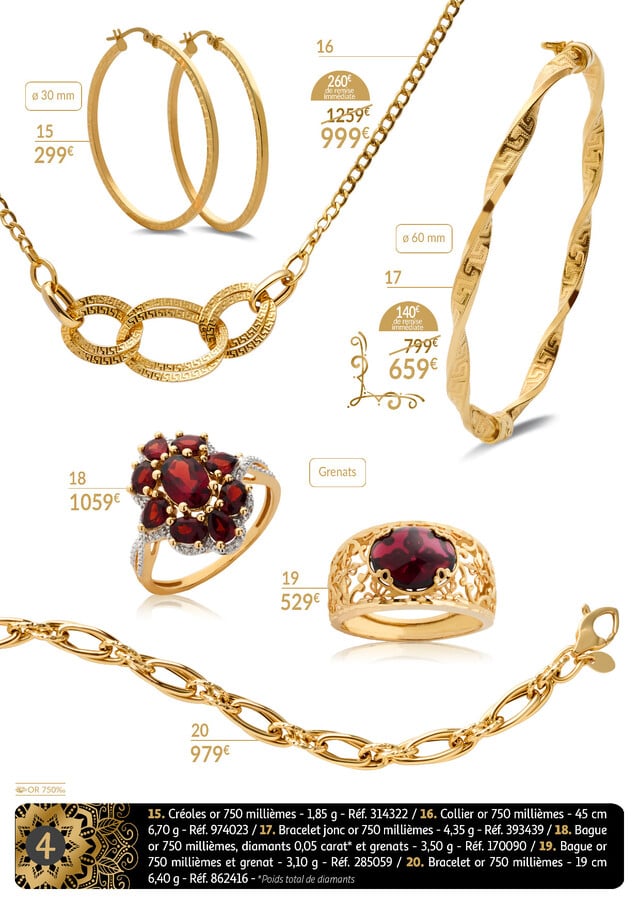 Page catalogue