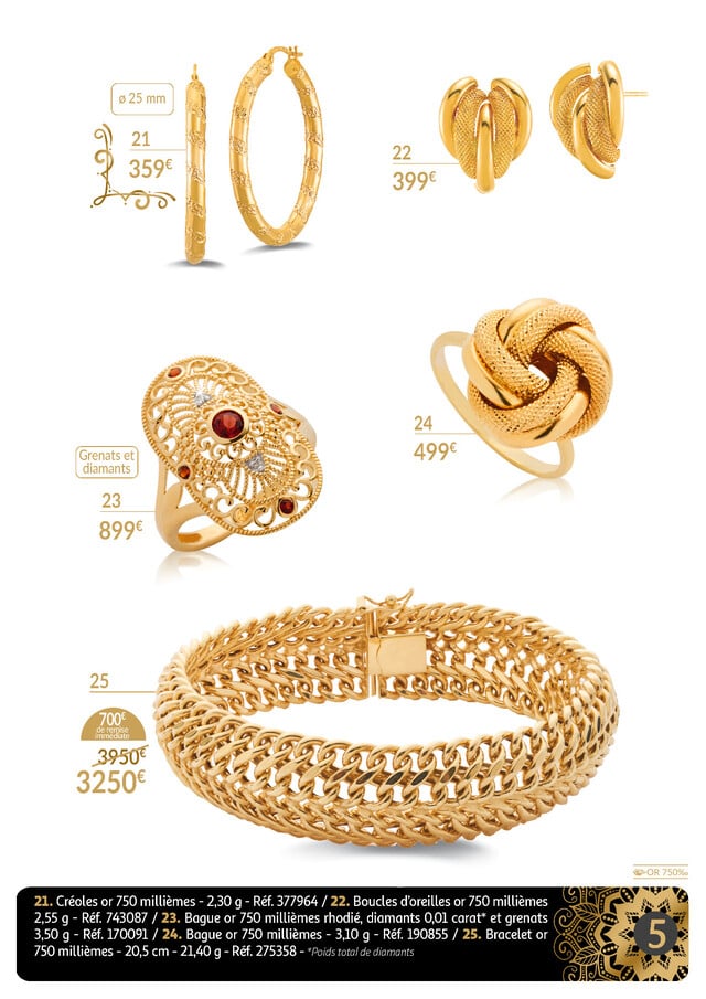 Page catalogue